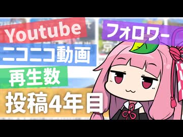 Youtubeとニコニコ動画で投稿4年目どうだった？