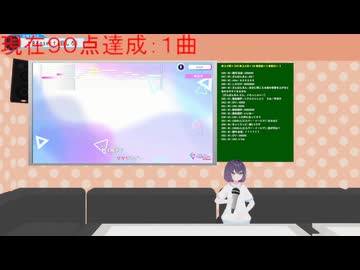 ９０点取るまでやめられません
