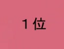 『CLANNAD ファンの皆さんに質問があります』  回答結果発表