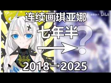 ホモと見るド素人が神絵師になるまでの軌跡