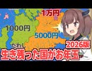 【2026年版】東北きりたんと生き残った国がお年玉になる壮絶な戦い【ファンタジーマップシミュレーター】