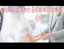 【動画News】100年以上にわたる初婚年齢の推移(2025年公開版)(2026/01/04)
