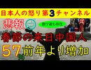 【春節の来日中国人増加してしまう】「春節は中国人が来なくて日本が困る」全く真逆の結果になり前年比57％増の中国人が日本に押し掛けるのが確定する高市首相の新年あいさつと泉健太の大炎上年始挨拶