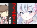 つくよみちゃんの脳内見てみた
