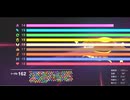 【ゆっくり実況】カービィのエアライダー【プチハプニング集】
