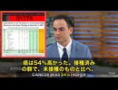 これはちょっと衝撃‼️  あのヘンリー・フォードのワクチン研究、査読付きで再解析した結果… 22種類の慢性疾患すべてにおいて、接種した子供達の方が圧倒的に病気の割合が高かった事が明らかになった‼️