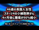 【明けましておめでとうございます】◆46歳の英国人女性ステージ4の小細胞肺がん、4ヶ月後に腫瘍が96%縮小【がん治療×ウイリアム・マキス博士】