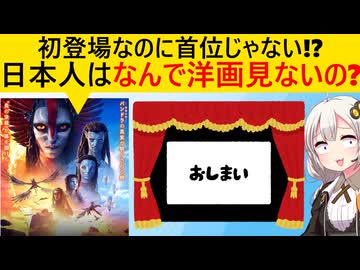 ハリウッド「日本人さぁ、なんで洋画見てくれないの!?」→洋画離れに全米が泣いてしまう…