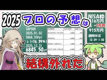 年末年始,休暇中の市場の動きは？プロの予測はどれだけ当たった？【ずんだもん解説】【市況】