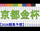 【競馬予想】2026「京都金杯(GⅢ)」
