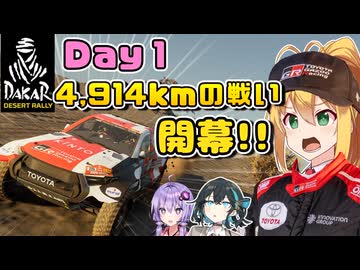 【DakarDesertRally】マキモカゆかりのDakar Rally 2021 挑戦記  Day1【VOICEROID･VOICEPEAK実況】