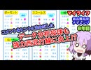 【敗北】これがプロの厳しさ…！新配球を読み切る最高難易度AI。残された道はオリジナル変化球のみ【パワプロ 2024,2025 マイライフ】