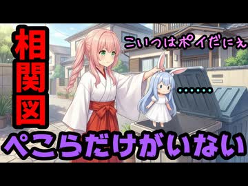 さくらみこ、ホロメン相関図で兎田ぺこら"だけ"を除外する陰湿な配信を行う【みこち/ぺこーら/ホロライブ/カバー株式会社/VTuber】