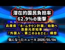 ◆国民負担率62.9％の衝撃｜税金と社会保険で限界を超えた日本◆兵庫県『ホームタウン計画』始動へ 斎藤元彦知事『外国人・第二のふるさと』構想