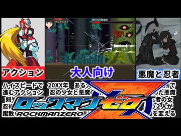 [アームズブレス2]圧倒的速度で強くなる忍者と悪魔の２人旅[えちえち同人ゲーム紹介ずんだもん#236]