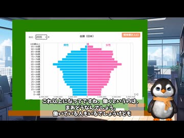 日本人は養分。　外国人は税金タダ喰い。　なぜ怒らないのか。