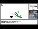 【ゆっくり紹介】SCP-3774-JP【ツキモチーの逆襲】