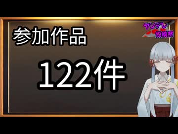 ヤンデレ投稿祭2025 閉会式