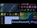2026年01月03日 土曜日 地震活動ハイライト
