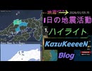 2026年01月05日 月曜日 地震活動ハイライト