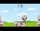 ｽﾋﾟｷｦｲｼﾞﾒﾛ!