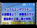 26・1・6  そういう事なのです。　ワクは生物兵器です。