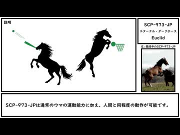 【ゆっくり紹介】SCP-973-JP【エターナル・ダークホース】