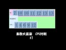 【素数大富豪】CPU対戦ゆっくり実況#1