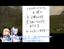 【東北イタコと桜乃そら】theHunter: Call of the Wild実況動画#04【VOICEROID実況】
