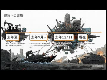 ベネズエラ作戦：地政学的物語