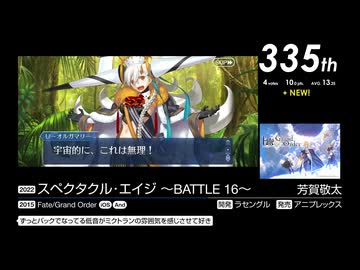 第17回みんなで決めるゲーム音楽ベスト100(+900) Part27