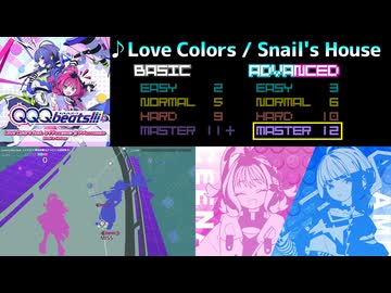 【グルコス比較動画】Love Colors (MASTER) 【グルコスFP/QQQbeats!!!】