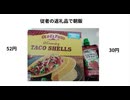 従者の返礼品で朝飯