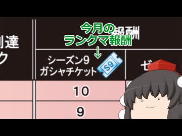 ドラゴンボール ザ ブレイカーズ 通常プレイ part266