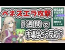 ベネズエラ攻撃から一週間市場はどんな反応？【ずんだもん解説】【市況】