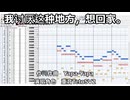 【重音TetoSV2】我讨厌这种地方，想回家。