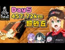 【DakarDesertRally】マキモカゆかりのDakar Rally 2021 挑戦記  Day5【VOICEROID･VOICEPEAK実況】