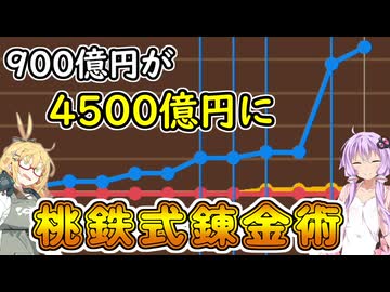 【桃太郎電鉄２】金桃盾所持者が初見プレイで楽しみ尽くす　西編♯22-23【VOICEROID実況】