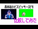 森本裕介とスピッキー(ｽﾋﾟｷ)を比較してみた