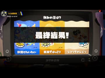 【スプラトゥーン3】第26回フェス「Frosty Fest」結果～仲間とわいわい vs 家族でほっこり vs ひとりでのんびり～（復刻）