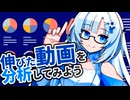 【雑談】再生数ランキング！投稿した動画のデータを見ていくよ