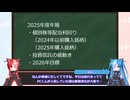 とある40代独身男性の投資月報2025