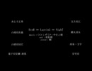 【人力刀剣乱舞】作った8音源でEveR ∞ LastinG ∞ NighT