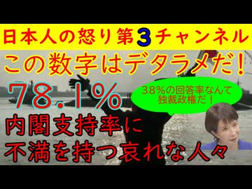 【高市内閣支持率は嘘だ！】「マスコミの捏造に騙されるな！」現実を認められない残念な人たちがX空間で吠えまくるも実に哀れ（笑）#高市首相 #内閣支持率