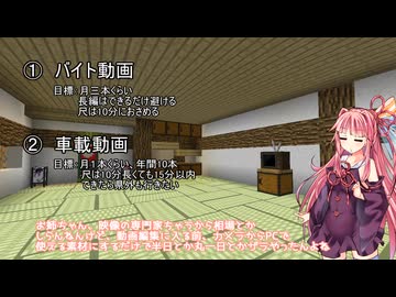 2026年の動画初めのコト