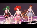 【MMD】神のまにまに【重音テト　櫻花アリス】