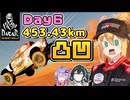 【DakarDesertRally】マキモカゆかりのDakar Rally 2021 挑戦記  Day6【VOICEROID･VOICEPEAK実況】
