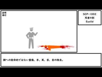 【ゆっくり紹介】SCP-1002【死者の影】