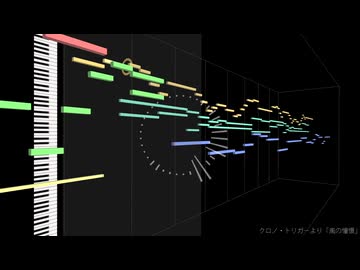 【DTM】クロノ・トリガー(CHRONO TRIGGER) / 風の憧憬(Wind Scene)【MIDI】
