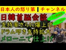 高市早苗 韓国 メローニ イタリア 法隆寺 中国 習近平 ドラム